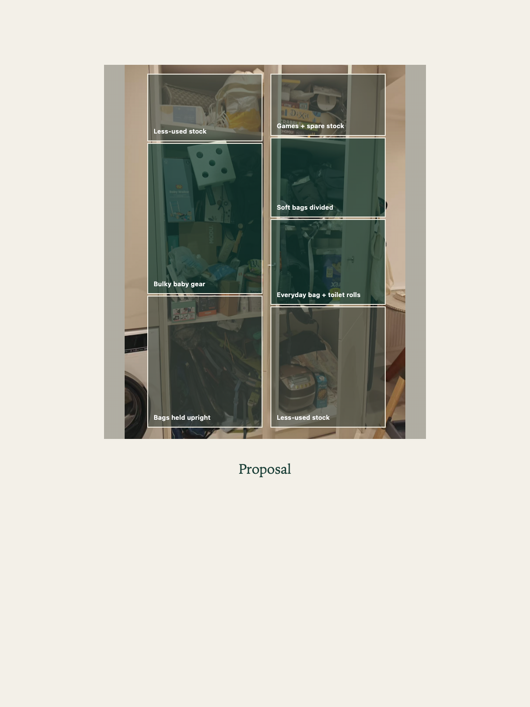 The proposed shelf jobs shown over the cabinet photograph
